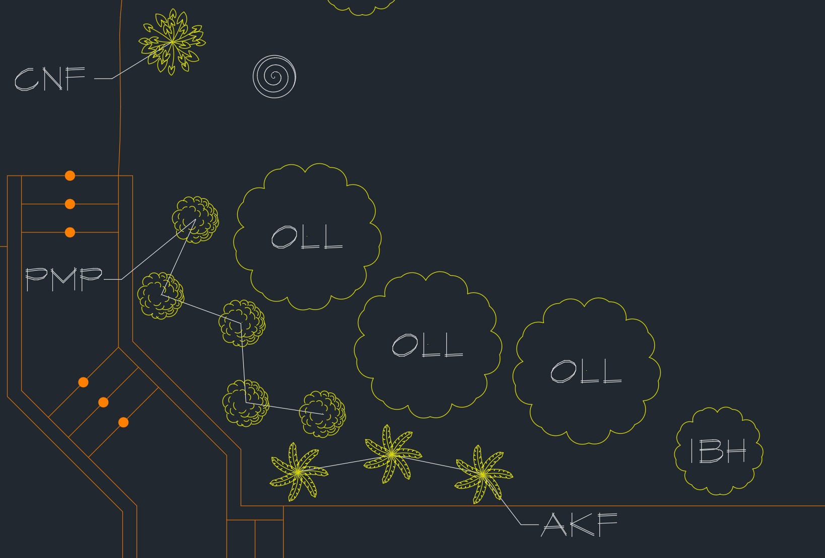 40+ Integrated Symbols